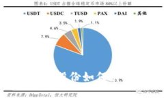 数字钱包支付：恒宝股份如何引领未来