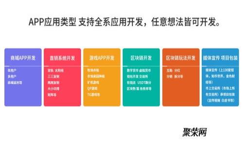使用TP钱包发行代币,你了解它的法律风险吗?