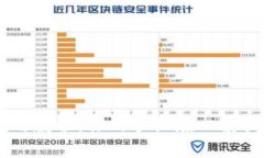深圳数字钱包使用教程：你的手机在口
