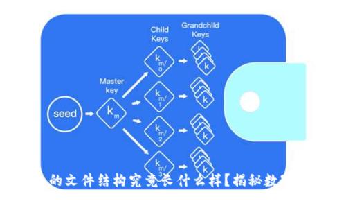 区块链钱包的文件结构究竟长什么样?揭秘数字资产的背后!