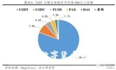 如何选择最适合的PT数字货币钱包？一
