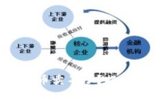 为什么我的TP钱包里的币卖不了？揭秘