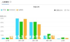 个人加密钱包怎么解除限制？让我们来