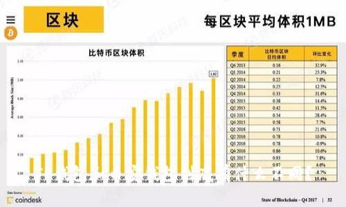 TP钱包和币安钱包到底有什么不同?