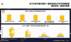 不要上当！揭开数字货币钱包假代币骗
