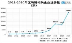 TP钱包资产被盗，真的自动转走了吗？