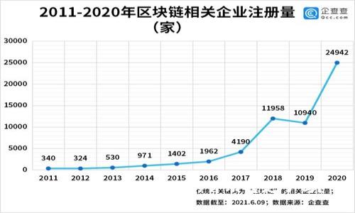 TP钱包资产被盗，真的自动转走了吗？