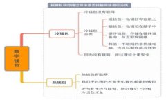 如何解决TP钱包打开薄饼空白的问题？