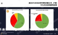 你想知道区块链冷钱包排名前十吗？看