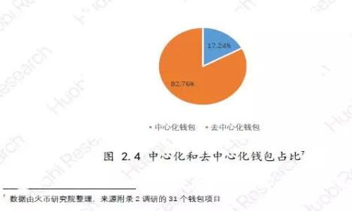 TP钱包如何顺利上线元国度?你需要了解的几点!
