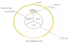 数字钱包转账明细怎么查？看这一篇就