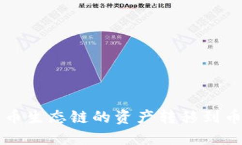 如何通过TP钱包将火币生态链的资产转移到币安?你可能也想知道!