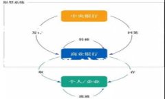   “TP钱包只有地址，怎么找回？一步