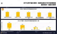 把币放TP钱包安全吗？让我们来聊聊吧