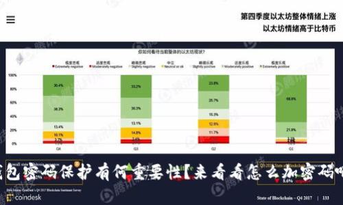 钱包密码保护有何重要性?来看看怎么加密码吧!