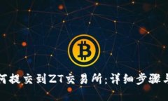 与关键词TP钱包如何提交到ZT交易所：详细步骤与