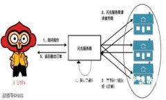 数字钱包加密的安全性分析：如何保护你的资产