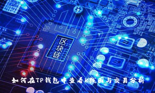 如何在TP钱包中查看K线图与交易分析