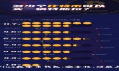 全面解析Plus数字币钱包：安全性、功能与用户体