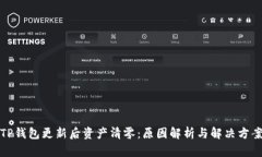 TP钱包更新后资产清零：原因解析与解决方案