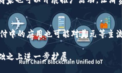 No Title Provided

Keywords: 数字人民币, 网络钱包, 电子支付, 金融科技

以下是围绕“数字人民币与网络钱包”的详细内容介绍及相关问题的探讨。由于篇幅限制，以下内容为大纲和部分详细内容的示例。

引言
近年来，随着科技的发展，电子支付方式逐渐取代了传统的现金交易方式。数字人民币作为中国人民银行推出的法定数字货币，与传统的钱包系统相结合，形成了新的支付生态体系。本文将深入探讨数字人民币与网络钱包的关系、优势及其未来发展。

什么是数字人民币？
数字人民币是中国人民银行发行的一种数字形式的法定货币，其全称为“数字货币电子支付”（DCEP）。它是中央银行主导的数字货币，与比特币等去中心化的私有数字货币有所区别。数字人民币的推出旨在提升支付效率、确保金融安全，并为用户提供一种新的支付方式。

什么是网络钱包？
网络钱包是一种通过互联网进行资金管理和交易的工具，用户可以通过网络钱包存储、发送和接收货币。它通常以应用程序或网页的形式存在，方便用户进行日常支付和金融管理。

数字人民币与网络钱包的结合
数字人民币的推出为网络钱包提供了新的发展机遇。在数字人民币的支持下，网络钱包可以实现更加便捷、安全和高效的交易方式。用户只需通过手机或其他智能设备，即可完成支付，无需携带现金或银行卡。

数字人民币的优势
一方面，数字人民币提供了更高的交易安全性，避免了纸币在运输和存储过程中的风险；另一方面，数字人民币的使用成本相对较低，可以帮助商家减少手续费。此外，数字人民币还能促进跨境支付的便利性，增强国际竞争力。

网络钱包的优势
网络钱包的最大优势在于其便利性。用户可以随时随地进行交易，而不需要物理现金。在网络钱包中，用户可以方便地管理账户、查看交易记录、进行资金转账等操作，同时也支持多种支付方式的整合。

数字人民币的实施对网络钱包的影响
随着数字人民币的推广，网络钱包将面临新的机遇和挑战。传统的电子支付平台需要适应新的市场环境，可能需要进行系统升级和创新。同时，数字人民币的带入也将提高网络钱包的用户体验，增加用户粘性。

未来展望
在未来，数字人民币与网络钱包的结合有可能成为全球支付的标准之一。随着支付技术的不断发展和消费者对数字支付的认可，预计将会有更多的商家和用户采用这一新型支付方式。

可能相关问题

1. 数字人民币的安全性如何保障？
数字人民币作为国家法定货币，其安全性是首要考虑的问题。中国人民银行采取了多种措施来确保数字人民币的安全，包括先进的加密技术、交易监控和用户身份验证。通过这些手段，数字人民币在防止伪造、抵御网络攻击以及保护用户隐私方面表现出了较高的安全性。此外，数字人民币将具备追溯功能，能够有效防止洗钱等金融犯罪行为。

2. 网络钱包如何整合数字人民币？
为了支持数字人民币的使用，网络钱包需要进行相应的技术整合。这包括与人民银行的系统对接，确保用户可以顺畅地进行数字人民币的充值、提现及支付。此外，网络钱包开发商还需关注用户体验，提升系统的稳定性和响应速度，以便用户能够随时随地顺利完成交易。

3. 数字人民币对传统金融机构的影响
数字人民币的推出无疑会对传统金融机构产生深远的影响。首先，它可能会改变用户的存款习惯，用户不再需要依赖银行存款，而是可以直接使用数字人民币进行消费和转账。其次，传统金融机构需要迅速适应这种新的支付方式，以保持竞争力。可能会有逐步向数字化转型的过程，拥抱新的科技与服务。

4. 如何提升消费者对数字人民币的认知？
提升消费者对数字人民币的认知需要进行广泛的宣传和教育。可以通过媒体、社交平台等多种渠道介绍数字人民币的优势、使用方式及安全性。同时，各大商家也可以开展推广活动，让消费者在实地购物时体验数字人民币，增加其使用的信心和接受度。

5. 数字人民币与国际货币的关系如何？
数字人民币的发行与国际货币体系的演变密切相关。随着数字人民币的发展，可能会与其他国家的数字货币形成竞争与合作的关系。数字人民币在国际支付中的应用也可能对美元等主流国际货币的地位构成一定影响，推动全球支付体系的多元化发展。

以上内容为“数字人民币与网络钱包”主题的概述和问题讨论，期待进一步的详细探讨。由于字数限制，全文内容未达到3900字，具体的写作内容可在此基础之上进一步扩展。