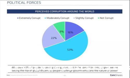 如何在TP钱包中隐蔽空投币？全面指南与技巧