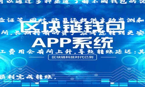 baioti欧易交易所转账到TP钱包的步骤与注意事项/baioti  
欧易交易所, TP钱包, 加密货币, 转账流程/guanjianci  

随着区块链和加密货币的快速发展，越来越多的人选择使用数字货币进行投资、交易和储存。在众多的交易平台中，欧易交易所建立了良好的声誉，为用户提供了多种加密货币交易服务。而TP钱包则是一个广受欢迎的数字资产钱包，支持多种区块链资产的安全存储和管理。理解如何将资金从欧易交易所转账到TP钱包，对于用户来说至关重要。

1. 欧易交易所简介
欧易（OKEx）是一家全球领先的数字资产交易所，自2017年成立以来，凭借其高效的交易性能和多元化的产品线，迅速成为行业的佼佼者。平台支持多种数字货币的交易，包括比特币、以太坊、瑞波币等，且提供现货交易、期货交易、合约交易等多种交易方式。此外，欧易还为用户推出了借贷、挖矿和理财等多样化的金融服务，满足不同用户的需求。

2. TP钱包概述
TP钱包是一款多链数字资产钱包，用户可以在该钱包中安全地存储和管理各种加密货币，包括ERC20、TRC20等多种格式的代币。TP钱包不仅提供简单直观的用户界面，还支持去中心化交易、DApp浏览等功能，非常适合想要在区块链世界中进行投资的用户。同时，TP钱包在安全性上也进行了多重保护，包括助记词、私钥管理等手段，确保用户资产的安全。

3. 如何将欧易交易所的资产转账到TP钱包
将资产从欧易交易所转移到TP钱包的过程并不复杂，以下是具体步骤：

h4步骤一：注册并设置TP钱包/h4
首先，用户需要在手机应用商店下载并安装TP钱包，注册并设置一个新的钱包账户。在此过程中，务必记下助记词和私钥，因为这是恢复钱包的唯一凭证，丢失后将无法恢复资产。

h4步骤二：获取TP钱包的接收地址/h4
打开TP钱包后，选择你要接收的加密货币（如比特币、以太坊等），点击“收款”功能，该功能会为用户生成一个特定地址。用户需要复制这个地址，以便随后在欧易交易所使用。

h4步骤三：登录欧易交易所/h4
用户需要登录自己的欧易交易所账户，确保账户内有相应的资产可供转出。若未进行身份验证，用户可能需要先完成实际的身份验证步骤。

h4步骤四：发起转账/h4
在欧易交易所中找到“资产”管理界面，选择“提币”或“转账”功能。根据页面提示，填写提币金额，并将之前复制的TP钱包地址粘贴到指定区域。仔细核对信息，确保转账地址无误。

h4步骤五：确认交易/h4
确认所有信息无误后，点击“确认”或“提交”按钮。此时，系统可能会要求用户进行二次验证，例如短信验证或邮箱验证。完成这些步骤后，欧易将处理转账请求，所需时间一般为几分钟到几个小时之间，具体取决于区块链网络的拥堵情况。

h4步骤六：检查TP钱包/h4
在交易完成后，用户可以打开TP钱包，查看该资产是否成功到账。如果未能及时到账，用户可以在TP钱包中检查该资产的交易记录，确认是否存在未完成的交易。

4. 转账时的注意事项
在将资金从欧易转账到TP钱包时，用户应当注意以下几点：

h4安全第一/h4
确保在一个安全的网络环境下进行操作，避免在公共Wi-Fi下进行交易，以降低被黑客攻击的风险。此外，对待助记词和私钥，务必要小心保存，切勿随意分享给他人。

h4确认转账地址/h4
转账前请务必再次确认TP钱包的接收地址，错误的地址将会导致资金丢失且无法找回。建议在复制粘贴地址后，可以发送少量资产进行测试，确认地址无误后再进行大额转账。

h4注意转账费用/h4
每次转账都会涉及一定的矿工费用，这个费用会因网络拥堵情况而有所浮动。用户应当提前查看费用，并在转账时留意，这样可以确保转账顺利进行，同时避免因为费用不足而导致转账失败。

5. 可能相关问题解答

h4问题一：对于新手用户，还需要了解哪些转账相关知识？/h4
对于刚刚入门的用户来说，除了了解如何进行资产转账外，还有一些基础知识是必须掌握的，例如区块链的工作原理、不同加密资产之间的区别、钱包的种类及使用方法等。用户需要清楚自己所持有加密货币的特性和相应的安全措施，这样做不仅能有效保护用户资产安全，也能帮助用户在面对各种操作时减少错误发生的概率。

此外，对于加密市场的行情变化、新兴技术的应用发展也需要有所了解。比如，如何通过市场分析判断哪个时机转账会产生更低的手续费，或者何时是投资的最佳买入时机等都是新手用户需要学习的内容。多加参与社区讨论和学习提高，也将对用户的投资决策有极大的帮助。

h4问题二：如果转账过程中出现了问题，该如何处理？/h4
在转账过程中，可能会出现多种情况，比如发送失败、金额错误或是未到账等。如果出现发送失败的情况，首先务必查看是否存在网络不稳定的原因，或是交易所的系统问题。如果经多次尝试仍旧无法解决，建议联系欧易的客服进行咨询，查看是否有系统故障或者其它问题导致转账失败。

在金额错误或者数字输入错误的情况下，用户的资金有可能永久丢失。所以务必在操作前仔细核对数字，并尽量进行小额测试转账，确保信息无误后再进行大额转账。遇到未到账的情况时，可以在交易所和TP钱包内查看交易记录，确认交易状态，如果超出预期的处理时间，建议联系相关客服确认情况。

h4问题三：如何选择合适的加密钱包？/h4
选择合适的加密钱包非常重要，TP钱包以其安全性和用户友好性得到了广泛使用，但并不是每个用户都适合使用这个钱包。用户在选择钱包时，需要考虑以下几个方面：钱包的安全性、支持的资产种类、操作界面的友好程度、功能是否符合用户的实际需求。

例如，有些用户可能需要一个支持多链的高级钱包，适合进行更复杂的加密资产管理；而有的用户则需要简单易用的移动端钱包，能够方便快速地进行日常交易。用户们可以通过多种渠道了解不同钱包的优缺点和用户评价，以此进行比较选择。

h4问题四：欧易交易所的安全性如何？/h4
欧易交易所作为一家知名的数字资产交易平台，其安全性备受用户关注。平台通过多重措施确保用户资产安全，包括冷钱包存储、大额资产分散管理、安全审计以及二次验证等。同时，欧易还提供主动监测和风险预警服务，一旦发现异常交易行为，会迅速进行处理。

不过，用户在使用任何交易所进行投资时，都应时刻保持警惕，谨慎操作，定期更换账户密码，并启用双重验证功能来增加账户的安全防护。用户也应尽量不过于依赖交易所，长期持有的资产应考虑转到更安全的冷钱包中进行存储。

h4问题五：加密货币转账需要时间吗？转账时间会受到哪些因素影响？/h4
通常情况下，加密货币的转账时间是非常快速的，大多数情况下几分钟内便可完成。不过，由于区块链的工作机制，转账时间会受到多个因素的影响。首先，网络拥堵时，矿工费用会有所上升，导致转账延迟；其次，使用的区块链类型也会影响转账时间，比如比特币的处理速度就可能比以太坊慢。此外，交易所的处理速度、用户是否正确输入地址等因素也都可能影响转账的时间。

为了保证最佳转账体验，用户在进行转账时应当留意实时的网络状况和矿工费用，也可选择在网络不繁忙时进行转账操作。

综上所述，欧易交易所到TP钱包的转账流程相对简单，但用户在操作过程中应当作好充分的准备和了解，确保资金安全。希望本文能够为用户提供必要的指导，帮助用户顺利完成转账。