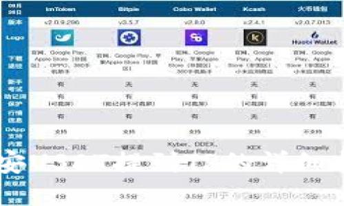 币安USDT提到TP的详细指南